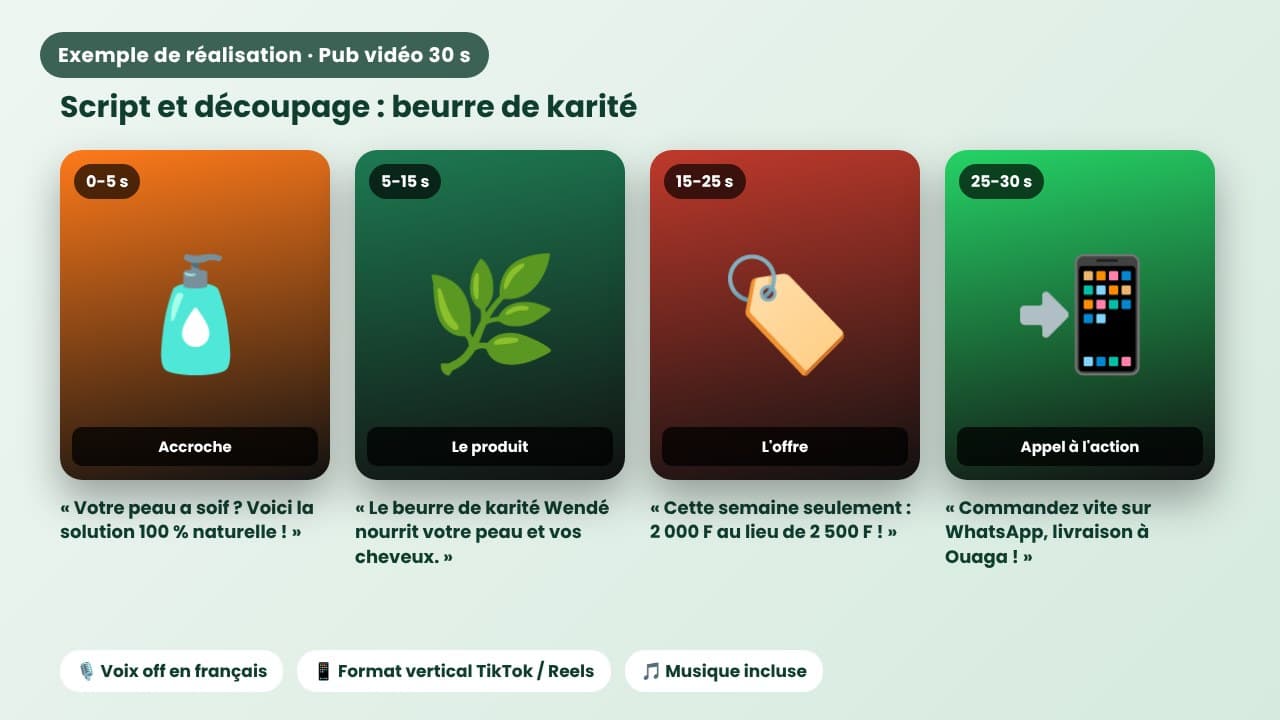Je réalise votre publicité vidéo de 15 à 30 secondes avec l'IA — image 2